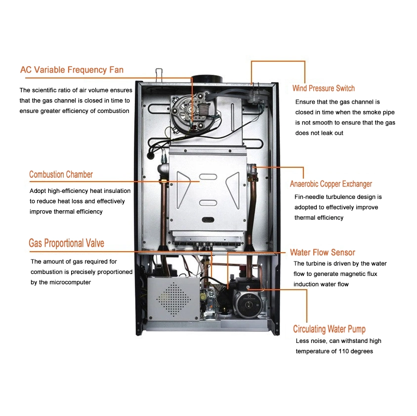 Central Heating Hot Water Hydrogen Tankless Combi Boiler Natural Gas